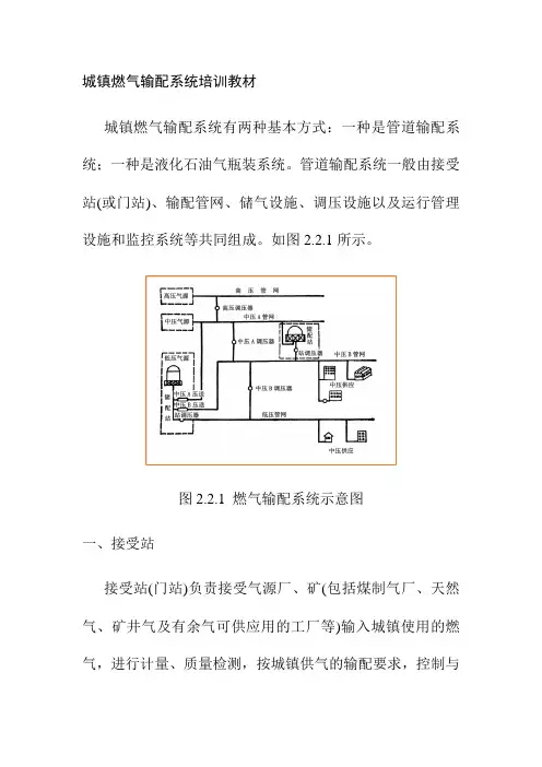 城镇燃气输配系统培训教材