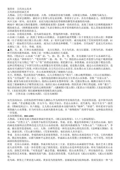 第四章  五代宋元美术