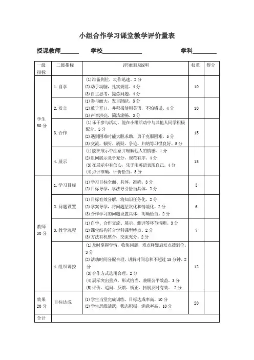 小组合作学习课堂教学评价量表