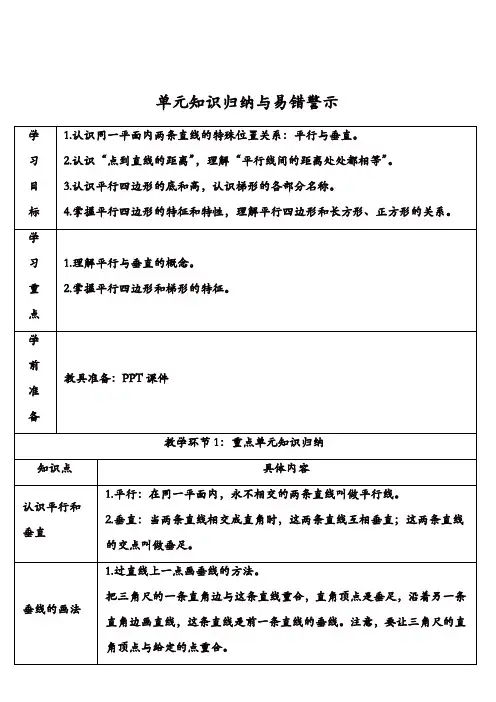 人教版小学数学四年级上册  平行四边形和梯形：单元知识归纳与易错警示【精品】