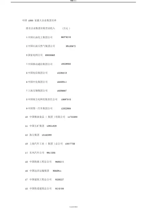中国1000家最大企业集团名单