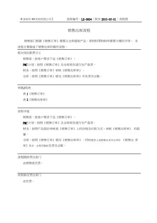销售出库流程图