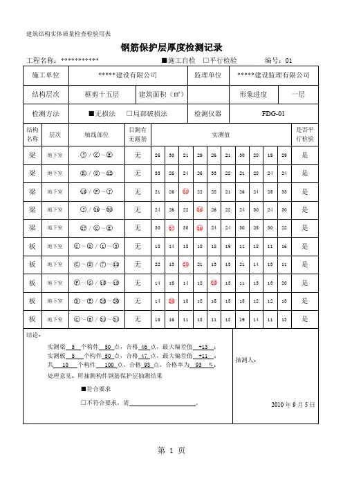 [建筑]钢筋保护层厚度检测记录共17页