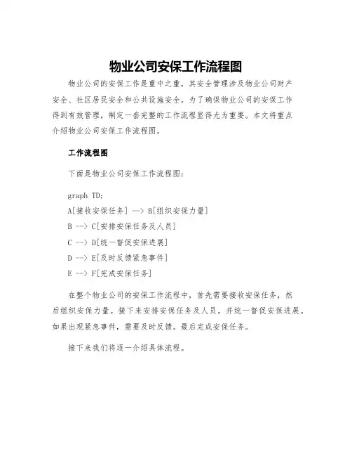 物业公司安保工作流程图