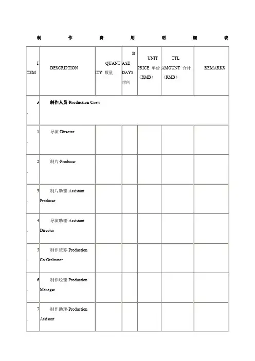 制作费用明细表