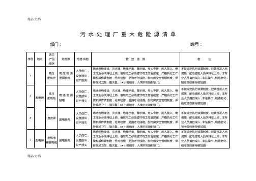污水处理厂重大危险源清单资料讲解