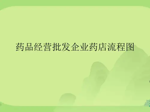 药品经营批发企业药店流程图