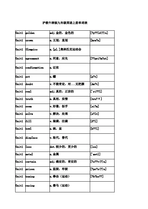 沪教牛津版九年级英语上册单词表