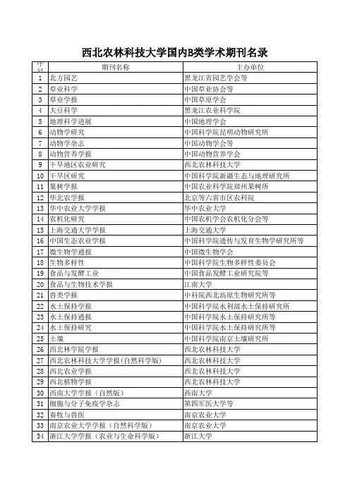 核心期刊目录及A、B类期刊目录速查表