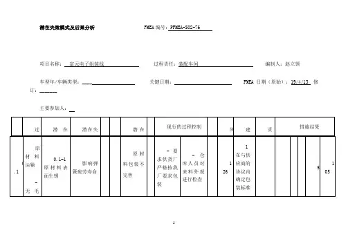 最新FMEA分析经典案例