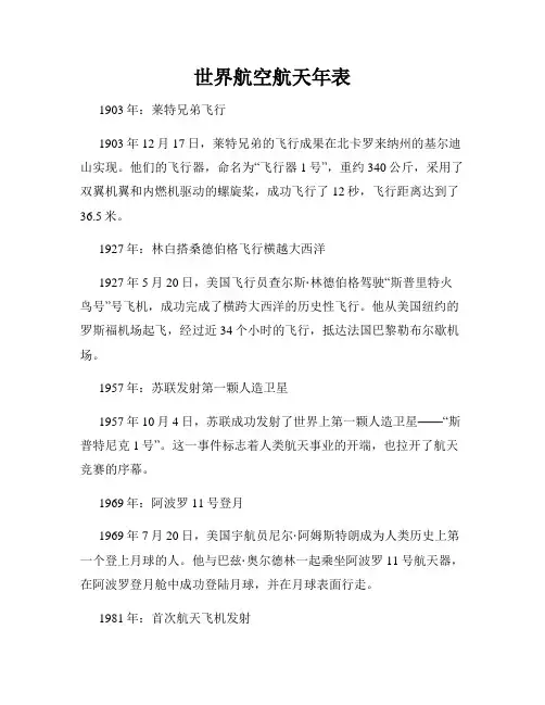 世界航空航天年表