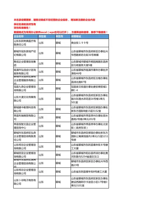 2020新版山东聊城管理咨询企业公司名录名单黄页联系方式大全212家