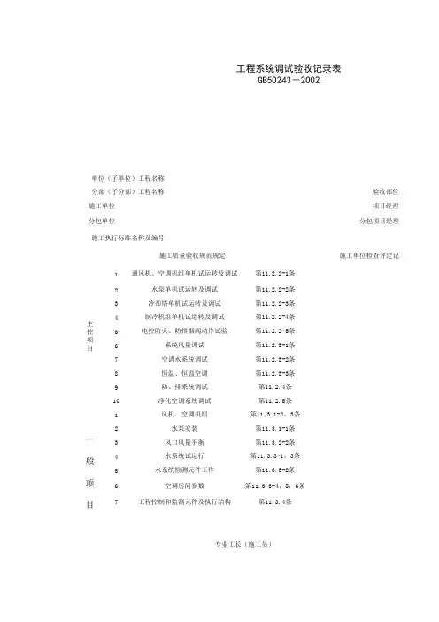 080300_工程系统调试验收记录表