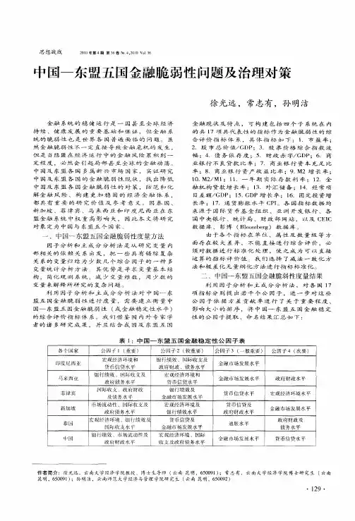 中国—东盟五国金融脆弱性问题及治理对策