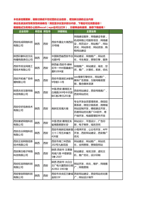 新版陕西省西安网站优化推广工商企业公司商家名录名单联系方式大全38家