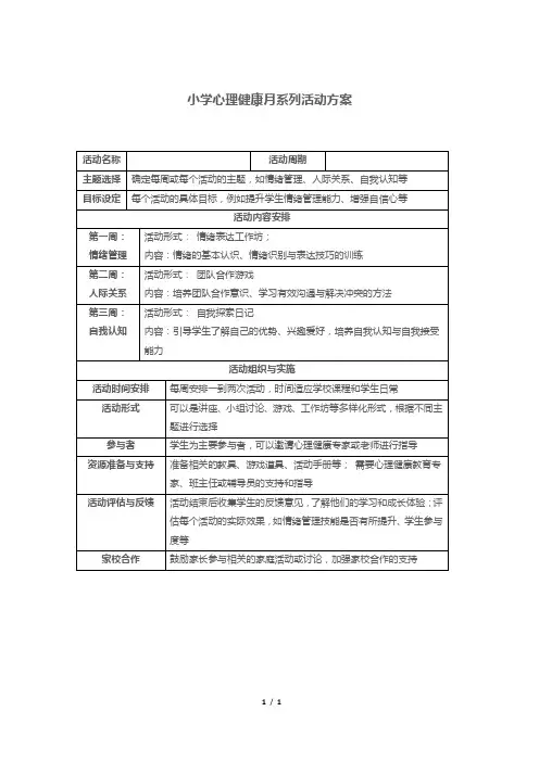小学心理健康月系列活动方案
