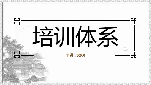 公司企业培训体系搭建方案PPT资料课件