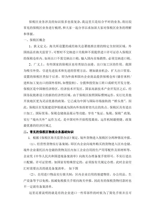 保税区业务基础知识及实务操作