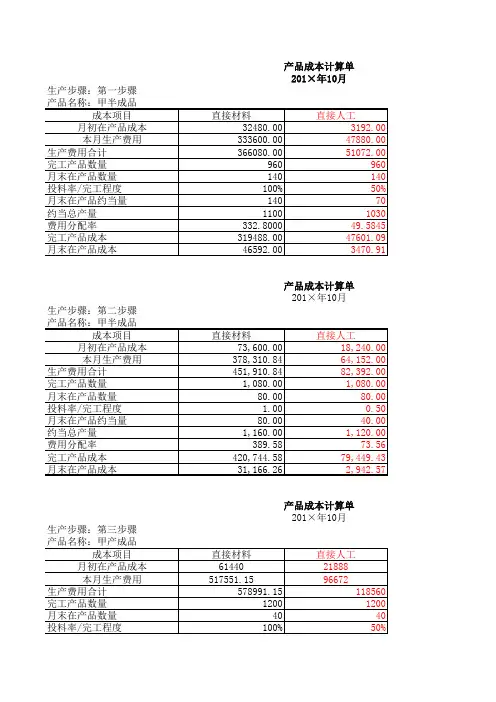 逐步结转分步法及实务