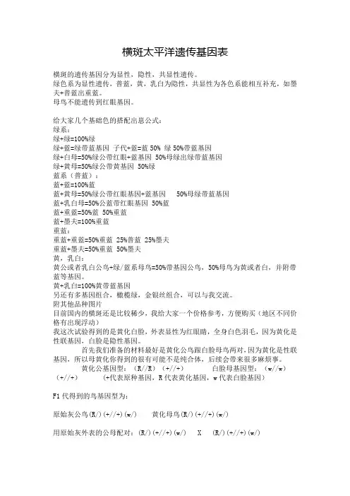 横斑太平洋遗传基因表