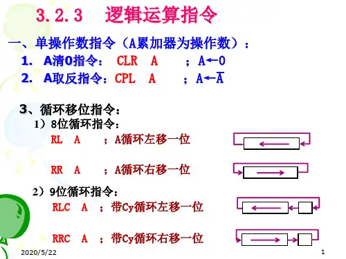 第3章 指令系统(1)