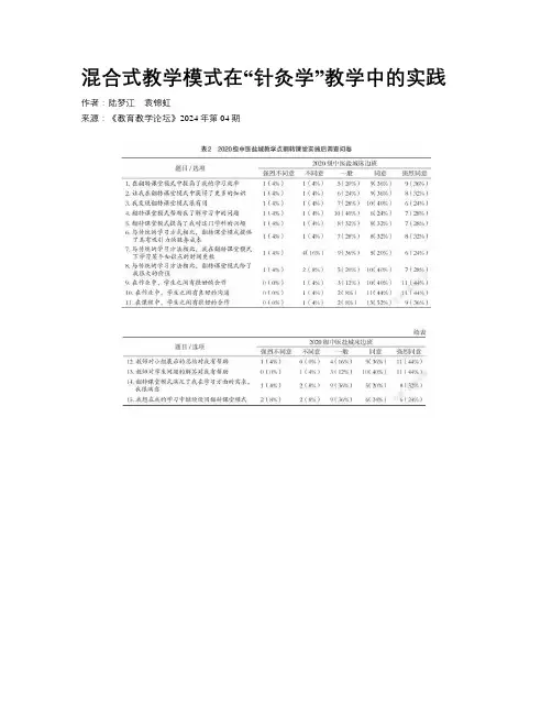 混合式教学模式在“针灸学”教学中的实践