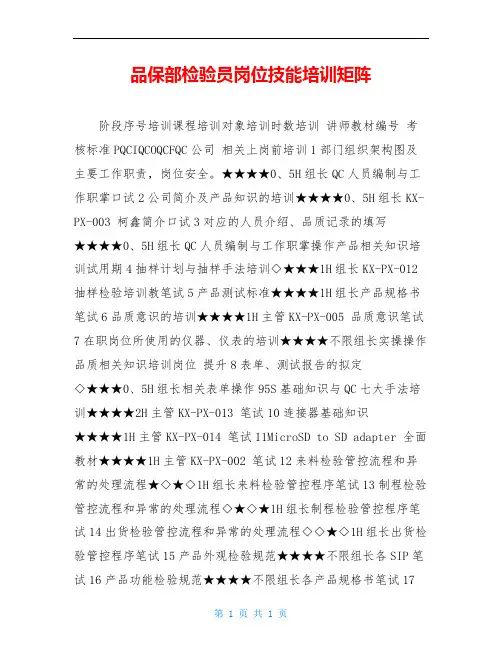 品保部检验员岗位技能培训矩阵