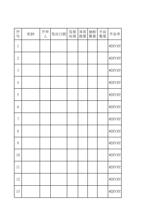 制程品质异常汇总明细表