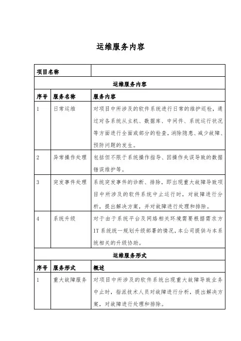 电子政务平台运维服务内容