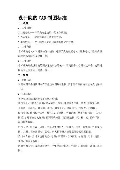 【hot】设计院的CAD制图标准