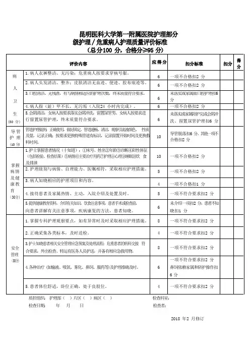 医院分级护理∕危重病人护理质量评价标准