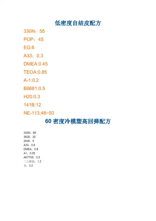 PU配方