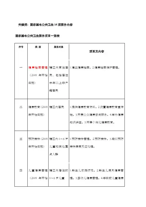 国家十四项基本公共卫生服务内容
