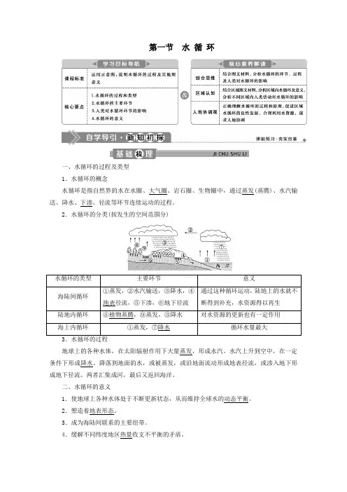 2019_2020学年新教材高中地理第三章地球上的水3.1水循环学案新人教版必修第一册