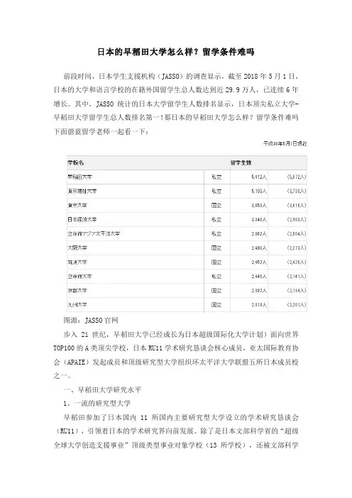 日本的早稻田大学怎么样？留学条件难吗