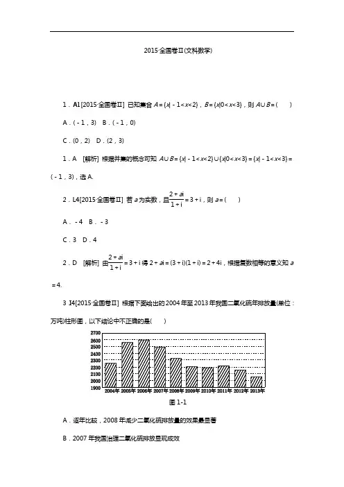2015·全国卷2(文数)