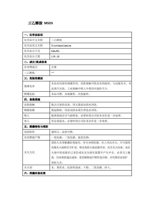 三乙醇胺MSDS