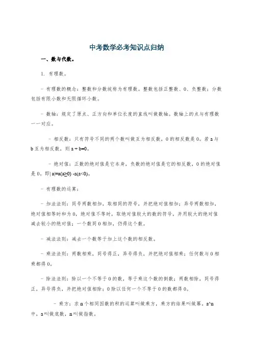 中考数学必考知识点归纳