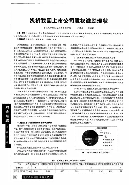 浅析我国上市公司股权激励现状