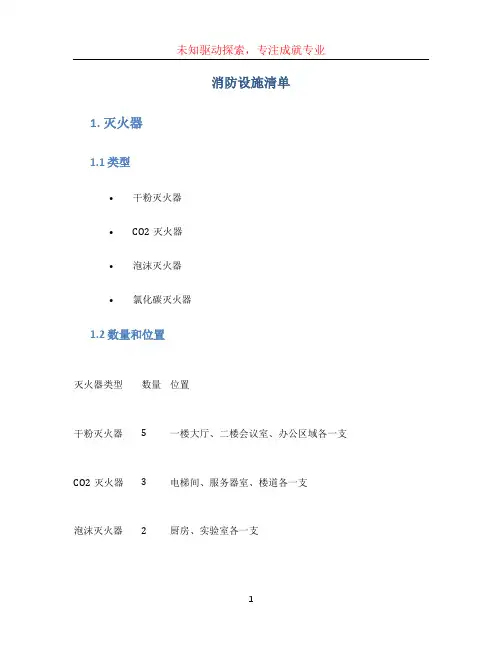 消防设施清单 (4)