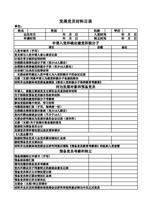 发展党员各阶段材料目录(档案袋封面)