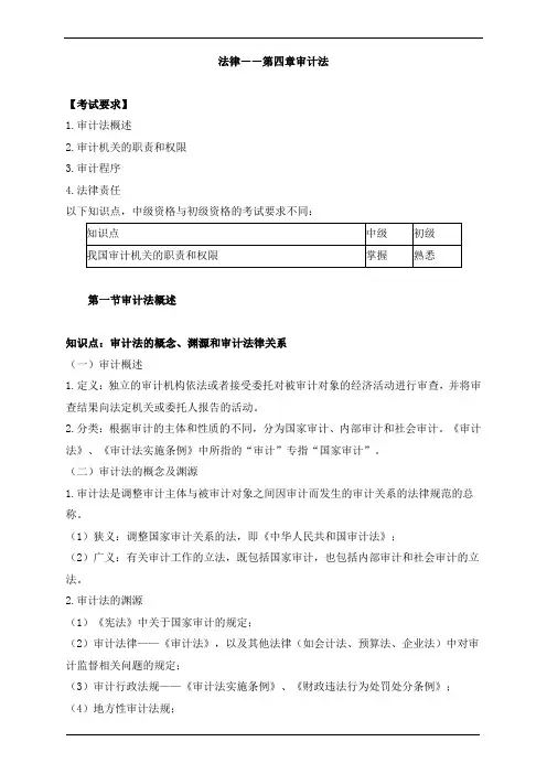 初级审计法律—第四章审计法知识点
