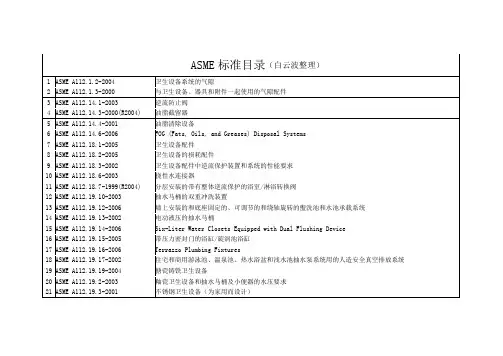 ASME所有标准整理
