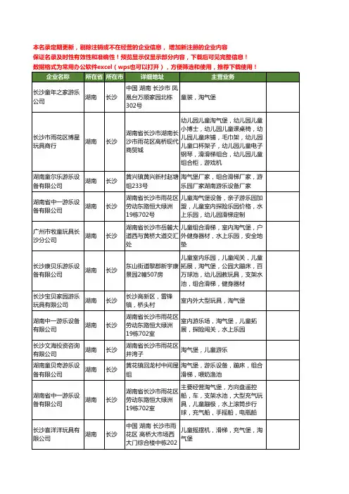 新版湖南省长沙淘气堡工商企业公司商家名录名单联系方式大全35家