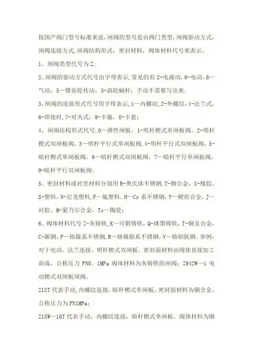 闸阀代表符号