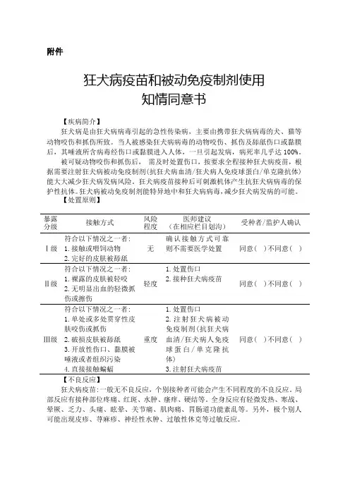 狂犬病疫苗和被动免疫制剂使用知情同意书(2023年版)