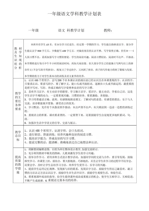 2018学年部编版一年级语文下册新人教版一年级下册语文教学计划