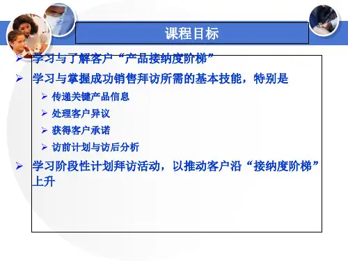 医药代表培训(精华版)PPT课件
