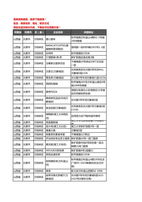 新版山西省太原市万柏林区奶茶行业企业公司商家户名录单联系方式地址大全28家