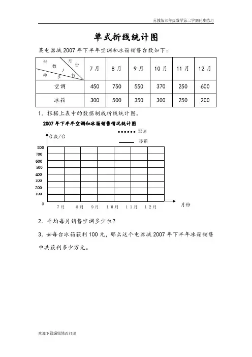 苏教版五年级数学下学期第二单元 折线统计图《2.1 单式折线统计图》同步练习含答案